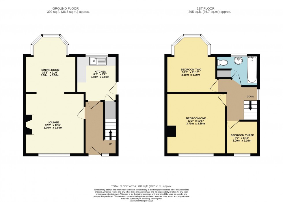 Floorplan for Sotheron Croft, Darrington