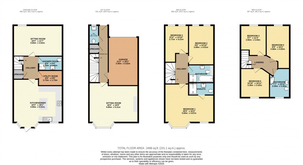 Floorplan for College Drive, Ilkley