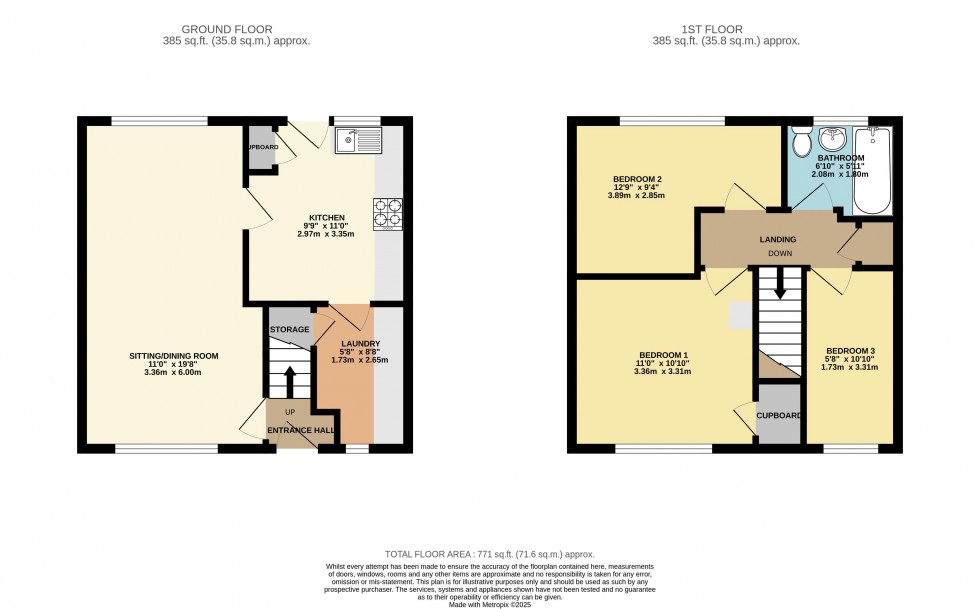 Floorplan for Gordon Street, Ilkley