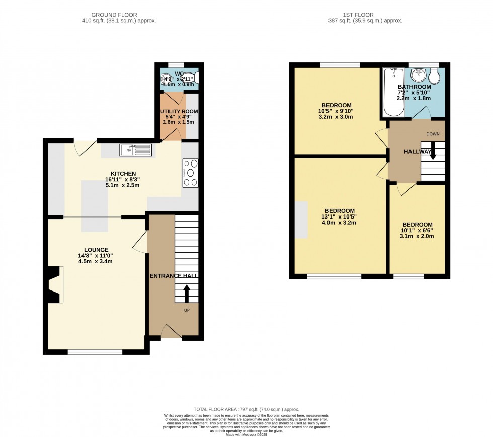 Floorplan for Norwood Close, Ilkley