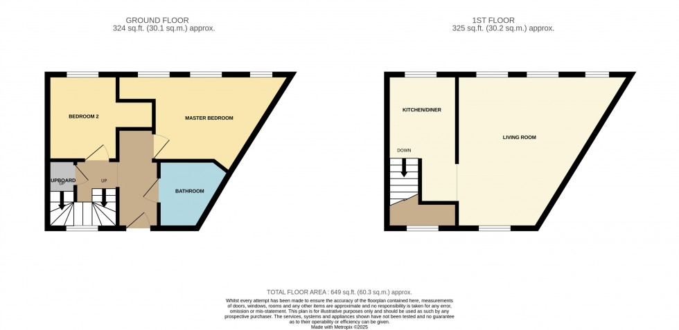 Floorplan for Railway Road, Ilkley