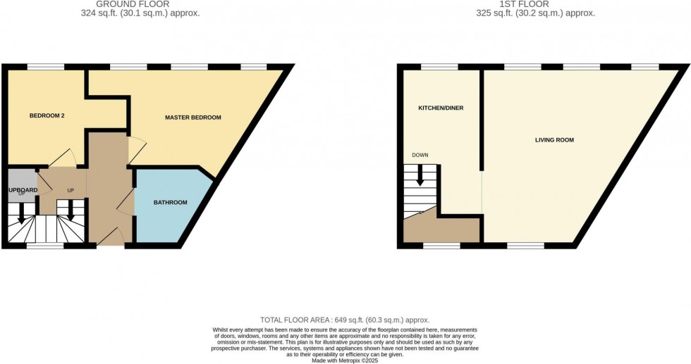 Floorplan for Railway Road, Ilkley