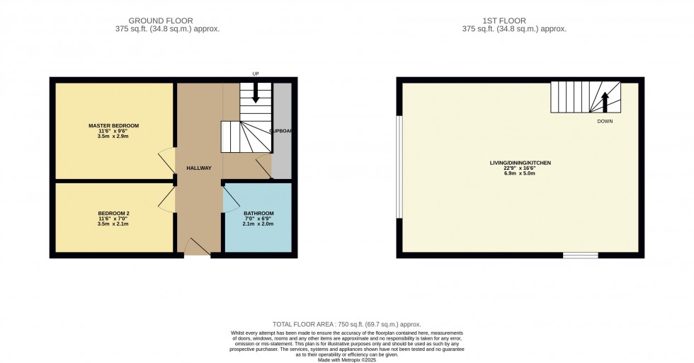 Floorplan for Railway Road, Ilkley