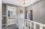 Images for Primrose Drive, Gilstead
