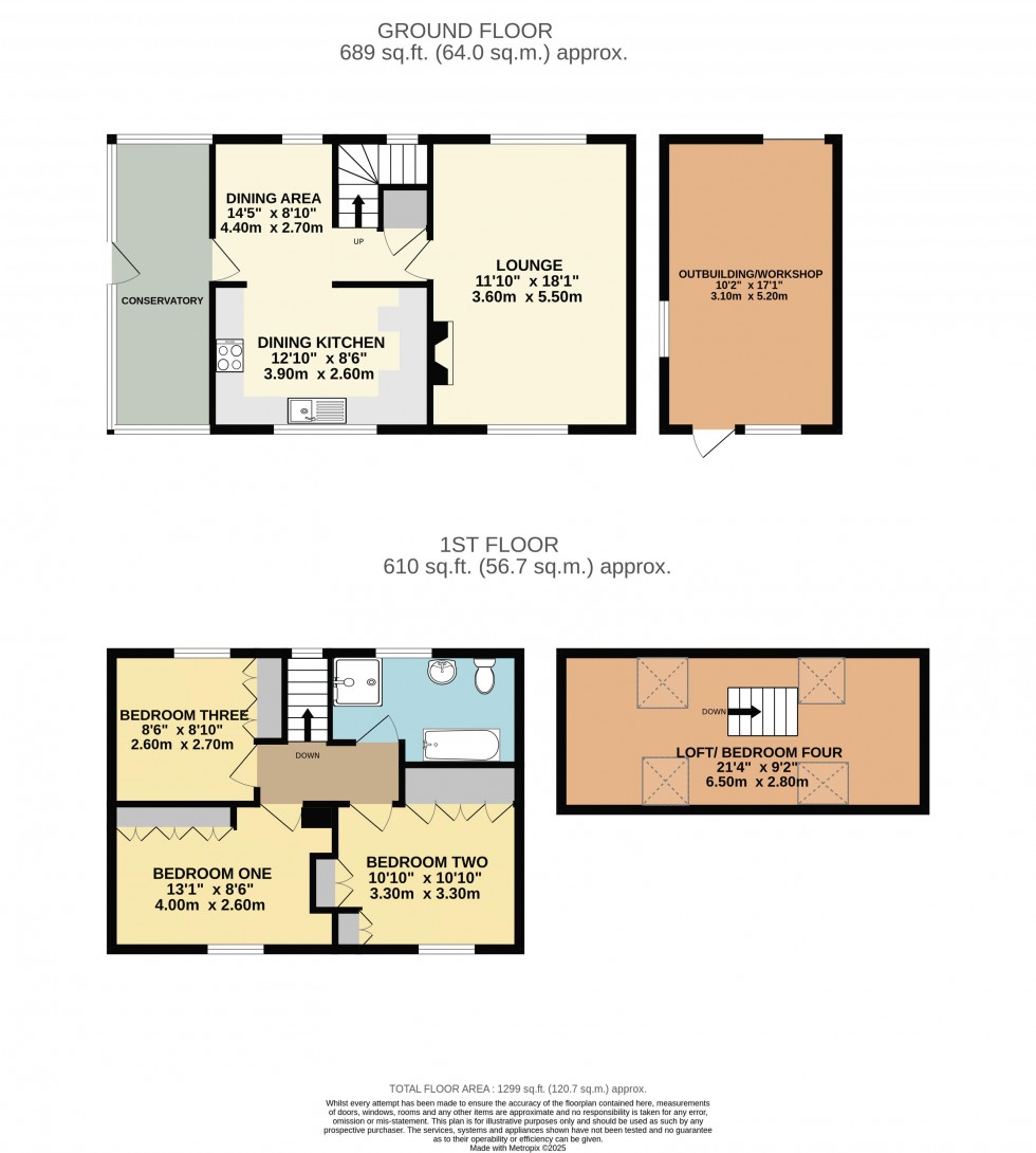 Floorplan for South Street, Doncaster