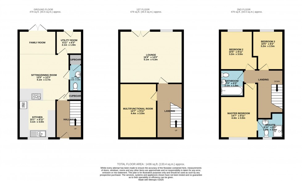 Floorplan for Arnhem Close, Gilstead