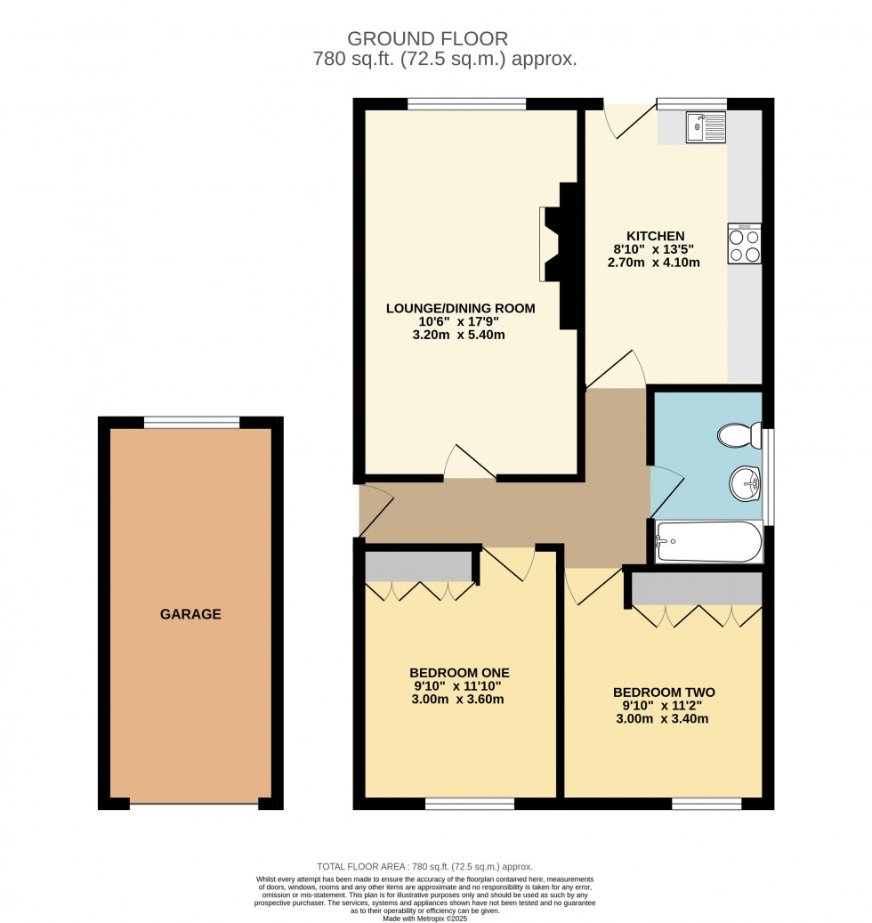 Floorplan for The Paddock, Burton Salmon