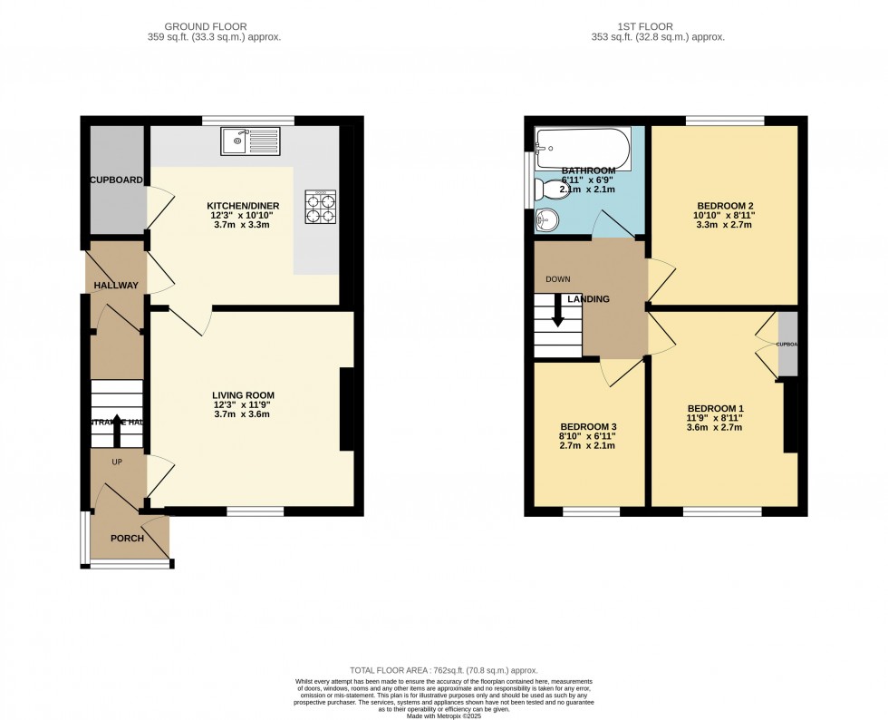 Floorplan for Royd Avenue, Gilstead