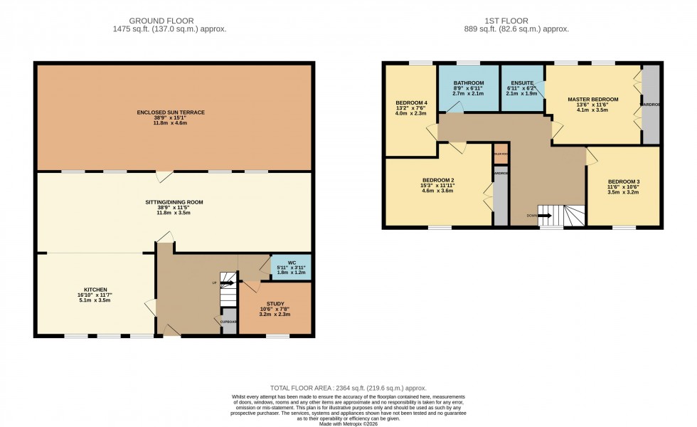 Floorplan for Aysgarth Court, Menston