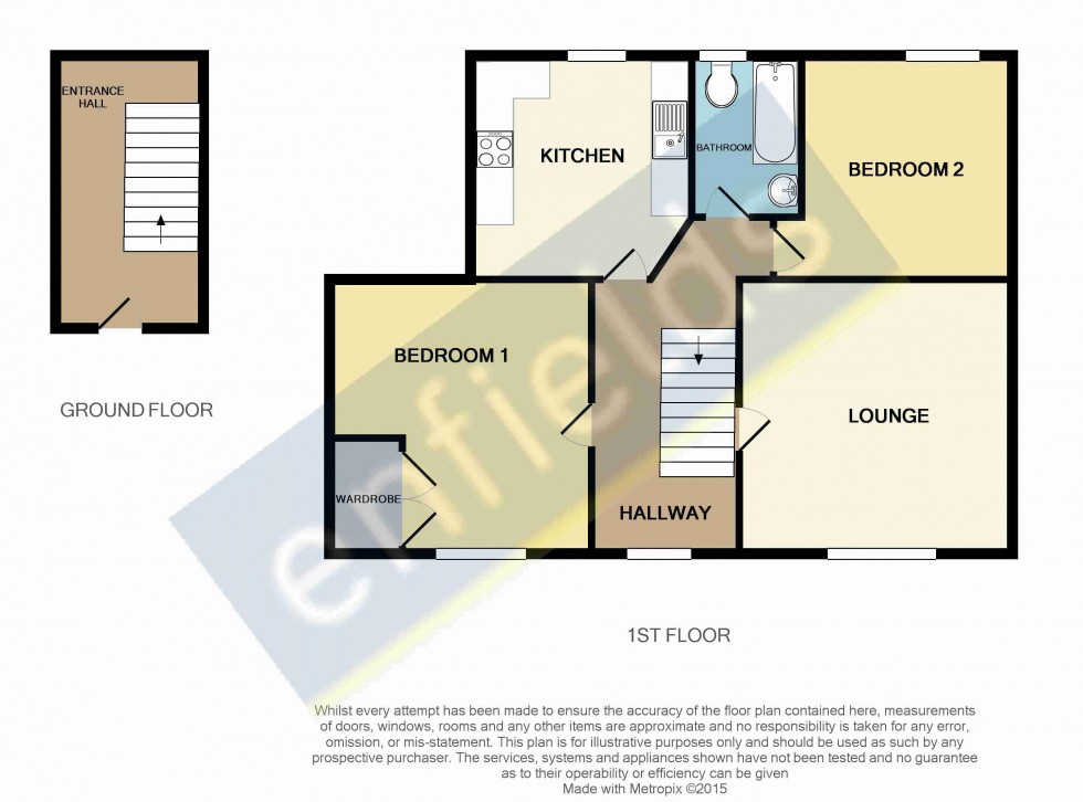 Floorplan for Two Bedroom Student Apartmnet